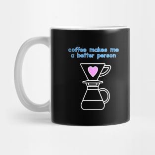 Coffee Maker Mug